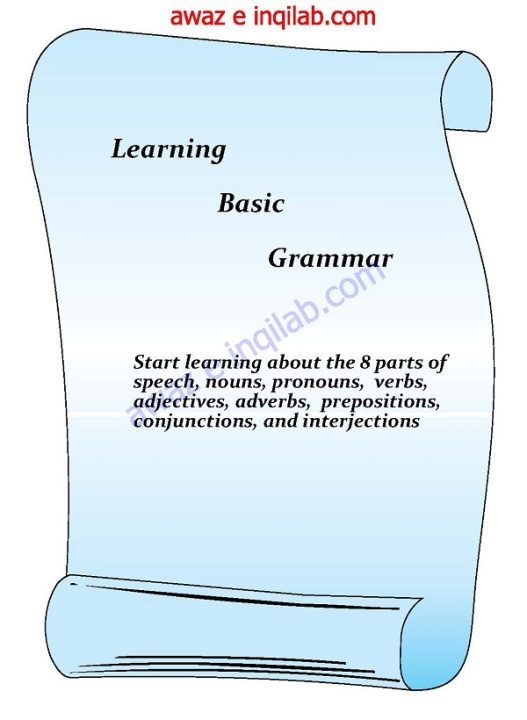 Download Learning Basic English Grammar PDF