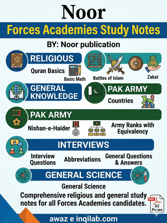 Noor Forces Academies Study Notes PDF Free Download by Noor Publication