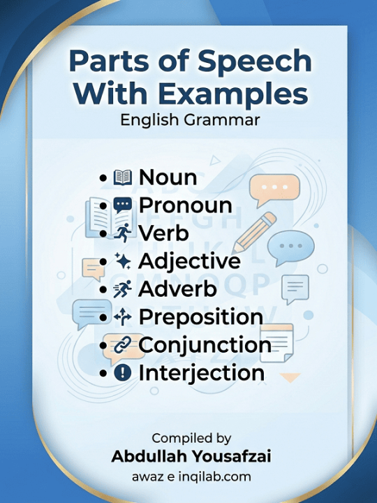 Parts of Speech with Examples